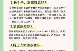 为什么篮球运动员需要心理支持来提高表现?