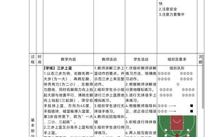如何利用视频反馈改进篮球技术:全面提升你的比赛表现